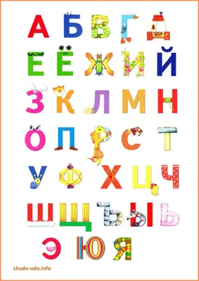 Плакат 30*40см \"Буквы и звуки русского языка\" - Элимканц