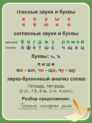 Логопед Татьяна Александровна Ткаченко