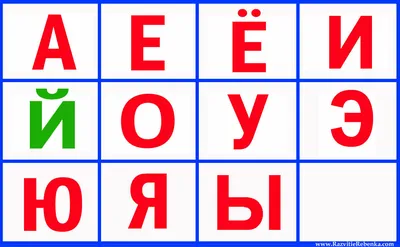 Урок на тему \"Гласные звуки и буквы\" в 1-м классе для детей с ОВЗ