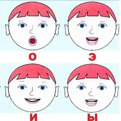 Письмо. Различаю гласные звуки. Правильно пишу.2-4 классы.  Тетрадь-помощница. купить на сайте группы компаний «Просвещение»