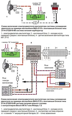 Расположение предохранителей и как их заменитьна Ваз 2108 2109 21099 | Даня  Макухин | Дзен