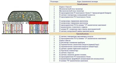 Не заводится машаина ваз 2114 - 35 ответов - Ремонт и эксплуатация - Форум  Авто Mail.ru