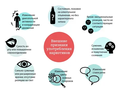 Фото, которое показывает, как наркотики влияют на организм: Глаза Наркомана