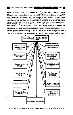 Глобальные экологические проблемы Мирового океана | Общественное движение  Зеленых \"Родина\", Зеленая правда