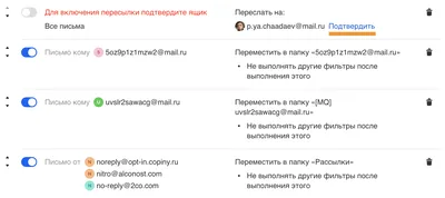 Руководство по Gmail Markup - Mailfit