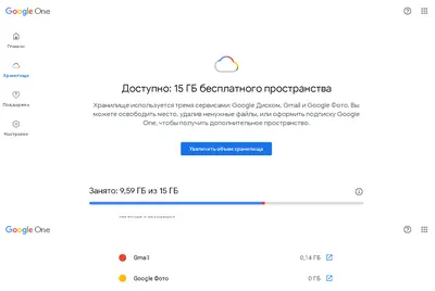 Что делать, если не приходят письма на Gmail