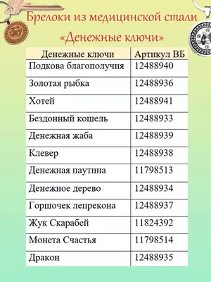 Настольная статуэтка из бронзы \"Парящий орел\" камень лазурит в подарочной  коробке Златоуст 121920 купить в Омске в интернет-магазине Уральский сувенир