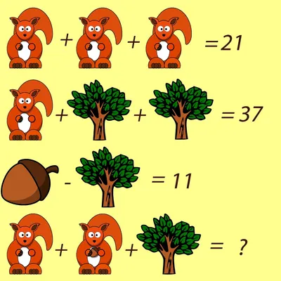 Математическая задачка - уравнение в картинках. Для самых внимательных |  Мозголомка | Дзен