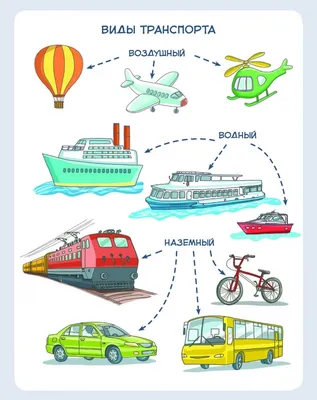 Иллюстрация Городской транспорт. Векторный рисунок в стиле 2d,