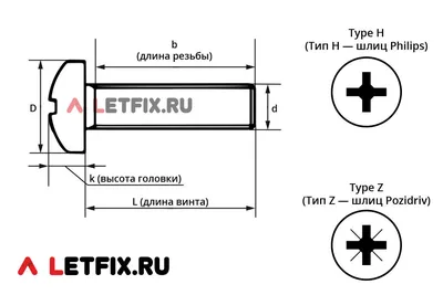 Версия для печати: Что такое ГОСТ?