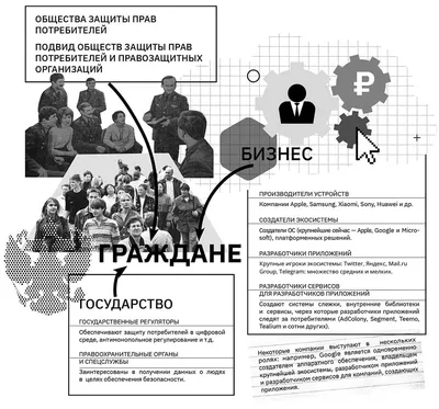 Государство выделило более 400 млн тенге на «бумажный» проект - новости  Kapital.kz