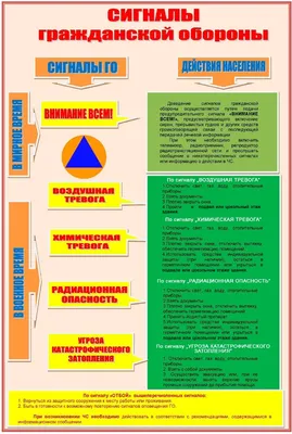 Фон для презентации Гражданская оборона - 69 фото