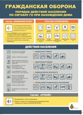 Гражданская оборона картинки для детей - 27 фото