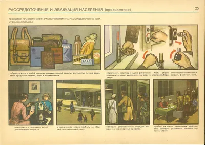 Гражданская оборона - Деятельность - Федеральное государственное казенное  учреждение дополнительного профессионального образования «Национальный  аэромобильный спасательный учебно-тренировочный центр подготовки  горноспасателей и шахтеров»