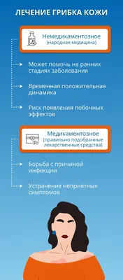 Грибок на коже рук: фото в высоком качестве для печати