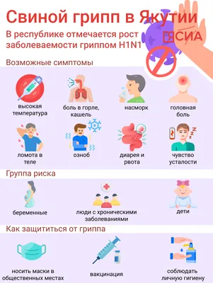 Лечение гриппа у взрослых с температурой - academpharm