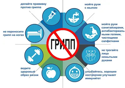 Что такое грипп? | 25.11.2022 | Комсомольское - БезФормата