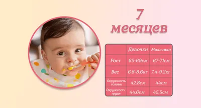 Candy Baby 0-3 месяца с капюшоном первые впечатления детская одежда с  мягким бархатом жаккардовым теплые комбинезоны ребенка зимой – покупка  товаров Candy Baby 0-3 месяца с капюшоном первые впечатления детская одежда  с