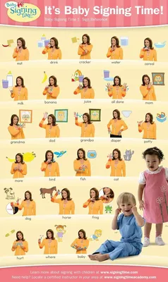 baby sign language australia free printable chart - Google Search | Baby  sign language, Baby signs, Baby sign language chart