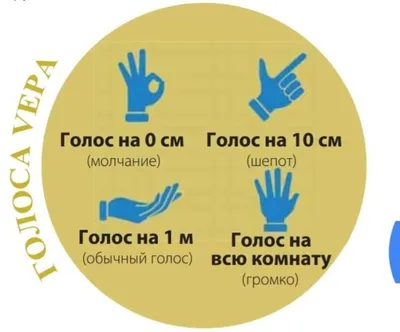 Зачем развивать эмоциональный интеллект у детей: важность искусства  понимания чувств | МУЛЬТИ-KIDS | образование для детей | Дзен