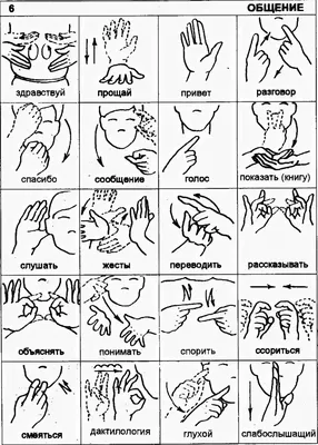 язык жестов: 2 тыс изображений найдено в Яндекс.Картинках | Изучать язык  жестов, Слова языка жестов, Язык