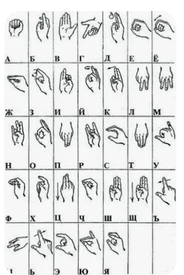 Язык жестов фразы - 📝 Афоризмо.ru