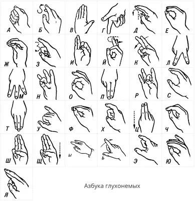 Язык жестов: истории из жизни, советы, новости, юмор и картинки — Горячее,  страница 5 | Пикабу
