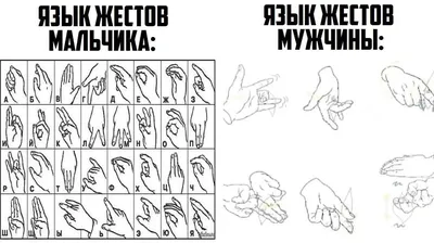 дактиль алфавит глухонемых: 7 тыс изображений найдено в Яндекс.Картинках в  2021 г | Медицинские цитат… | Медицинские цитаты, Изучать язык жестов, Слова  языка жестов