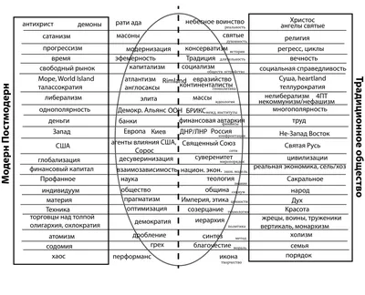 Иерархия демонов вейера - 66 фото