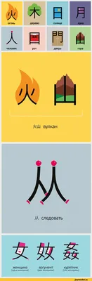 Легкий способ выучить китайский / китайский :: иероглифы :: картинки /  смешные картинки и другие приколы: комиксы, гиф анимация, видео, лучший  интеллектуальный юмор.
