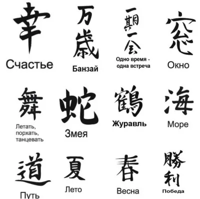 иероглифы японские и их значение на русском: 12 тыс изображений найдено в  Яндекс.Картинках | Татуировка текст, Текст тату, Японский язык