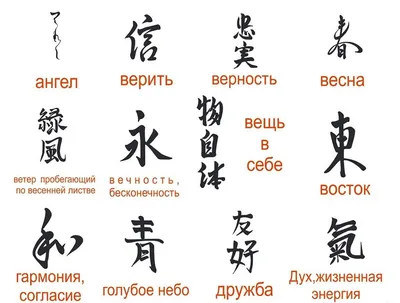 Иероглифы с переводом - красивые картинки (50 фото) - KLike.net