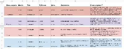 Развивающая игра для новорожденных «Черно-белые картинки», 20 карт А5  купить в Чите Методики раннего развития в интернет-магазине Чита.дети  (1640256)