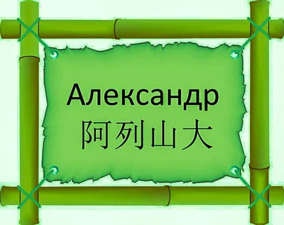 Как пишется имя Александр в загранпаспорте?» — Яндекс Кью