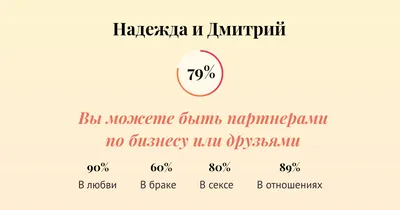 Наклейка Диманом быть офигенно имя Дима Дмитрий 12х19см NJViniL 149982052  купить в интернет-магазине Wildberries