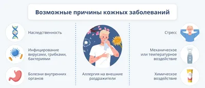 Стенд \"Инфекционные заболевания\" для младшей школы с постоянной информацией