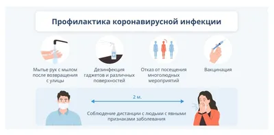 инфекционные заболевания / смешные картинки и другие приколы: комиксы, гиф  анимация, видео, лучший интеллектуальный юмор.