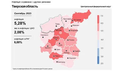 Информационно-аналитический комментарий об инфляции в Свердловской области  в апреле 2022 года | Банк России