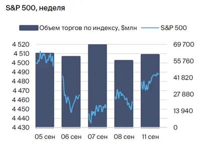 Инфляция, криптовалюта, командная экономика и золото приводят в  замешательство | Золотой Запас | Дзен