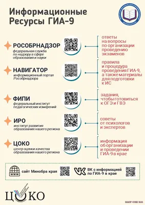 Информационные ресурсы | МБУК \"Гуманитарный центр - библиотека имени семьи  Полевых\"