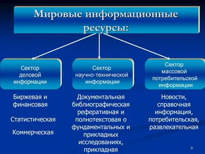 Презентация по информатике на тему \"Информационные ресурсы и сервисы  Интернета\" (9 класс)