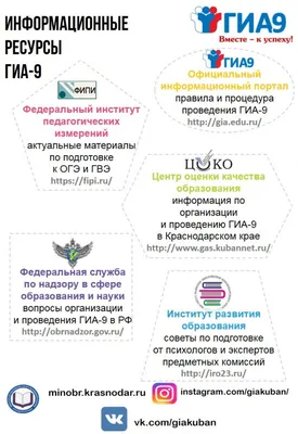 Зарубежные информационные ресурсы