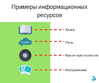 Книга Информационные ресурсы и инструменты в работе исследователя