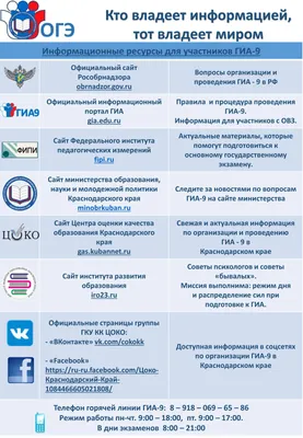 Информационные ресурсы