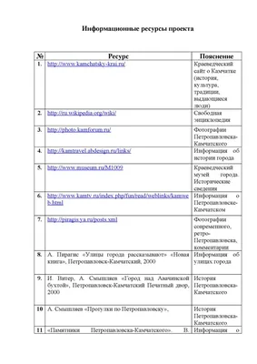 Будьте осторожней с подписками на информационные ресурсы — Берестовица.  Берестовицкий район. Берестовицкая газета