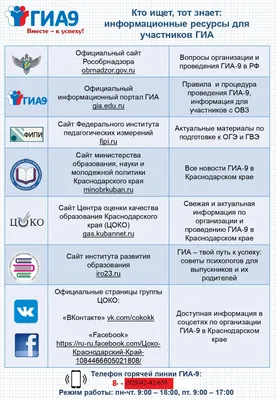 Calaméo - Информационные ресурсы проекта