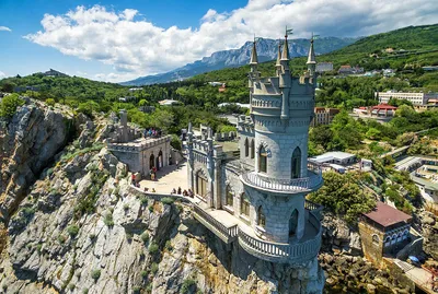 20 самых красивых мест Крыма — Суточно.ру