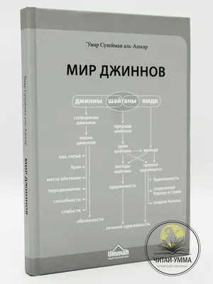 Исламские обои на айфон - 68 фото