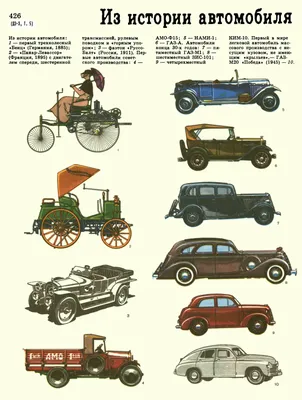 История автомобиля в картинках фото