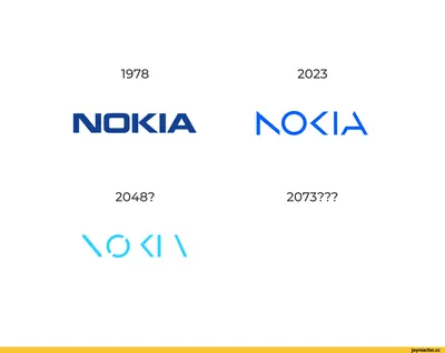 Nokia 3510i | Nokia phone, Nokia, Phone